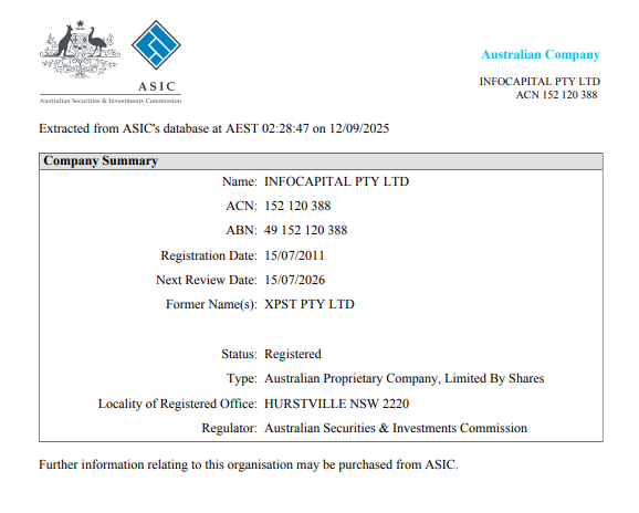 ASIC License